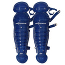 Pro Mark Double Knee Leg Guards