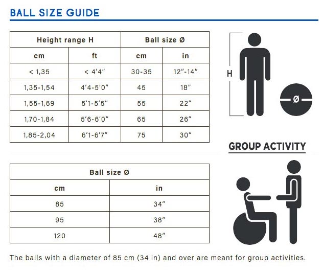 Gymnic Classic Exercise Ball Chart