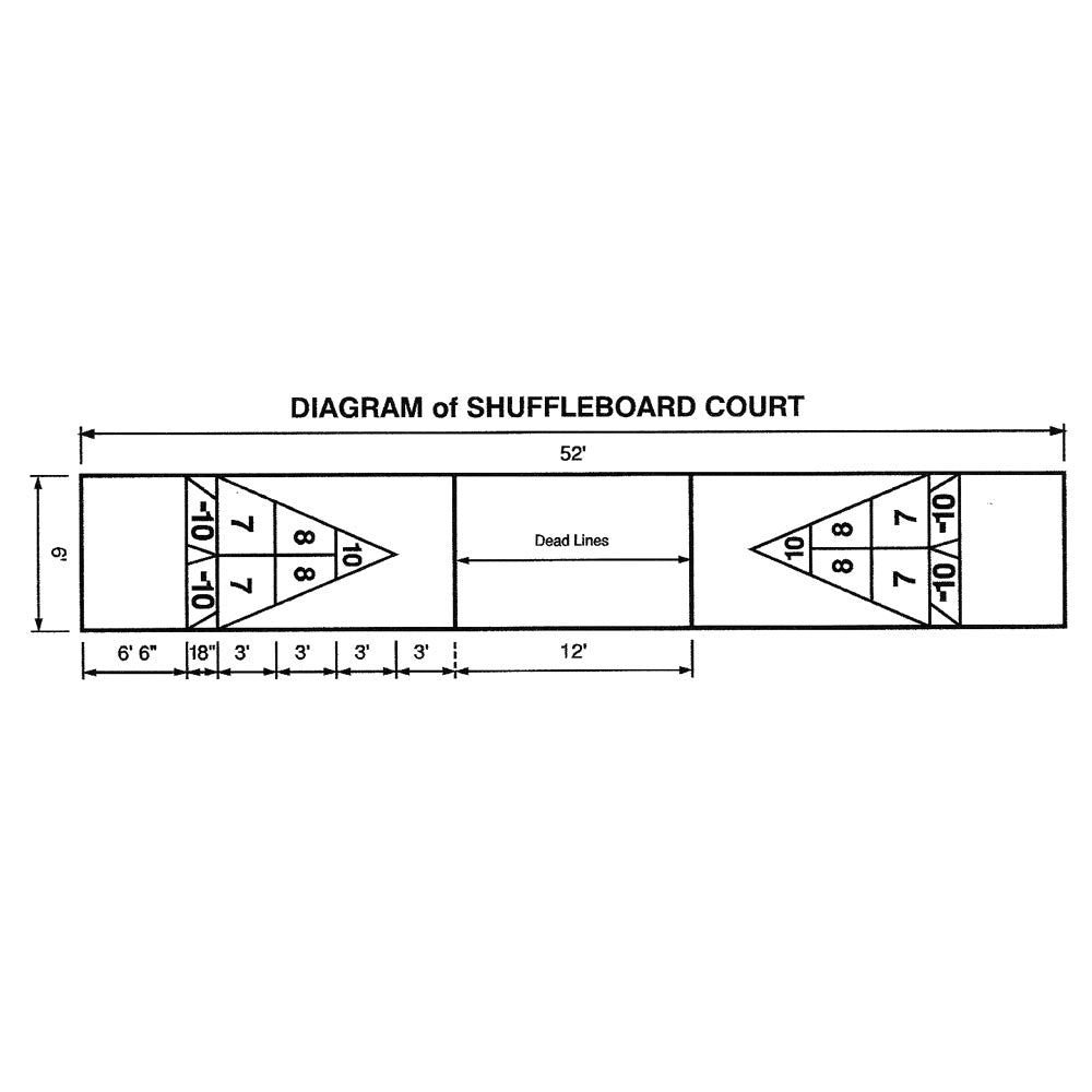 Triangular Shuffleboard Outdoor Shuffleboard Court Dimensions QR Translator